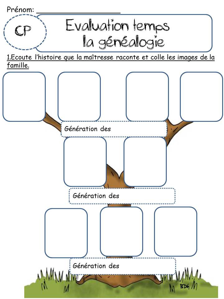 l arbre genealogique a