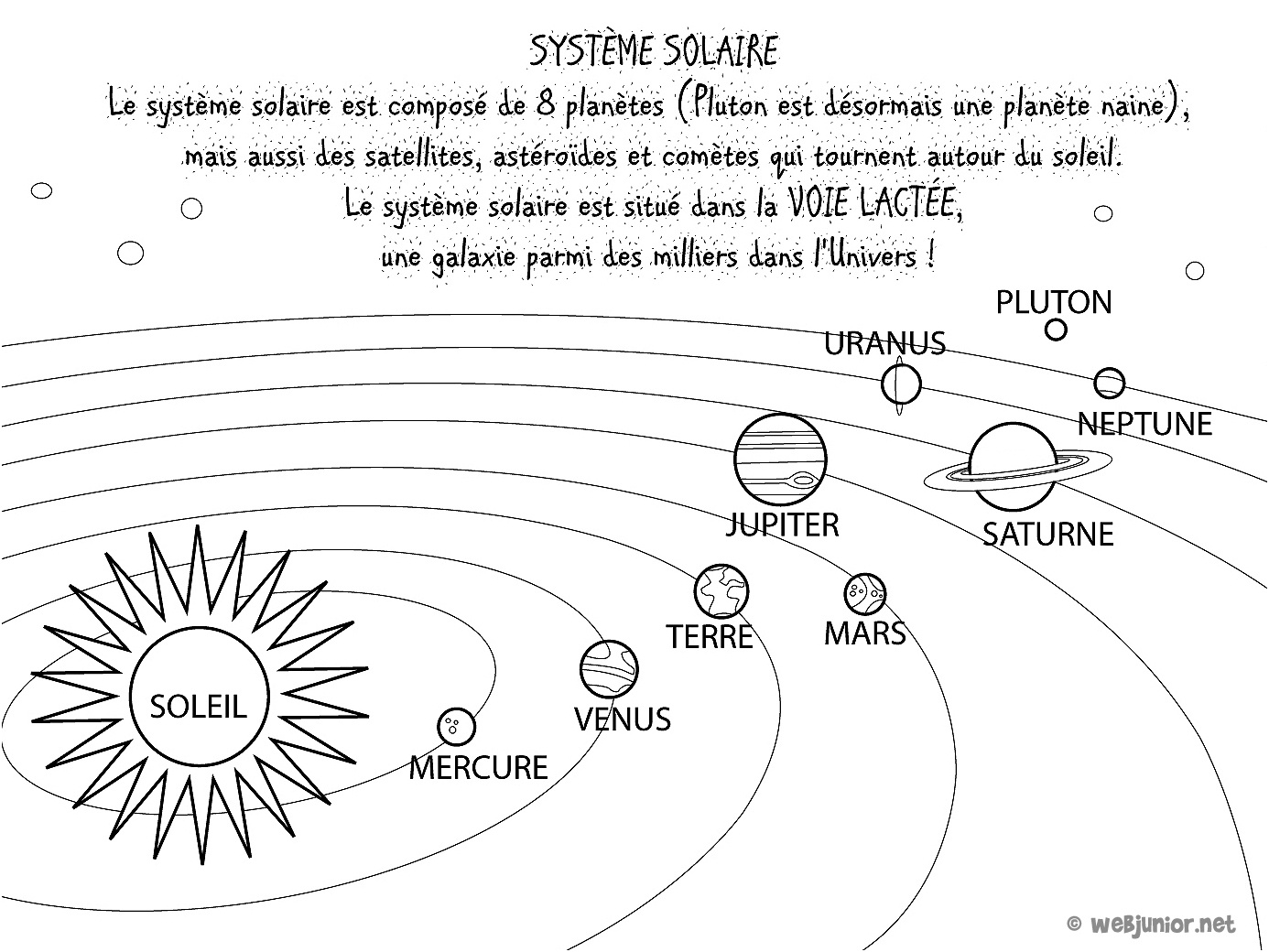 le systeme solaire 251