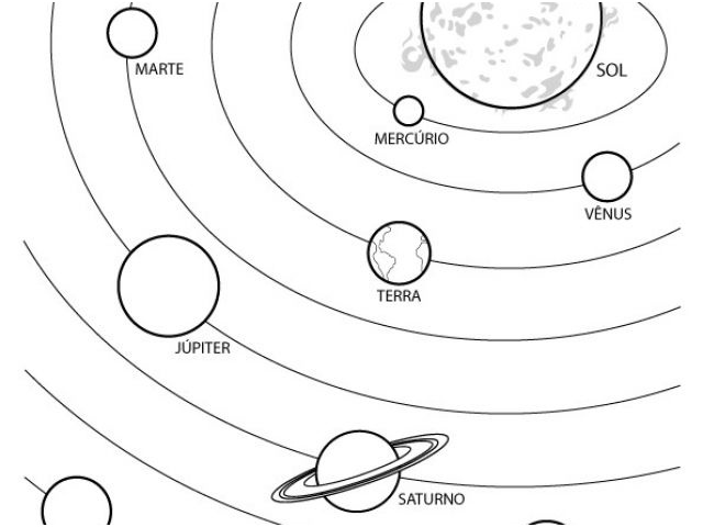 coloriage systeme solaire colorir desenho sistema solar solar system pinterest