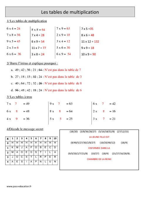 exercice table de multiplication 1 2 3 4 5