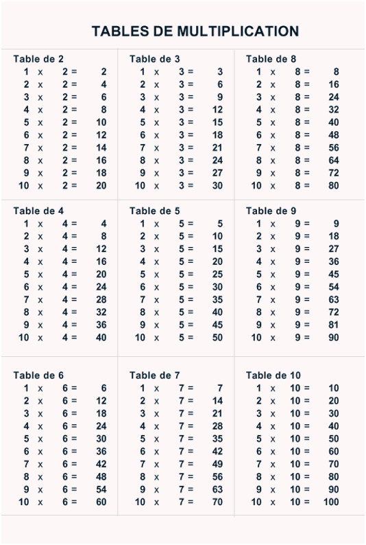 fiche216a