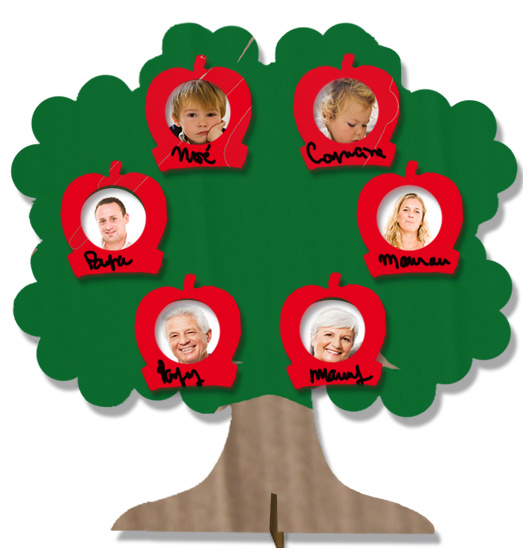 arbre genealogique decoratif
