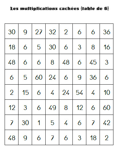 jeux de table de multiplication cm1