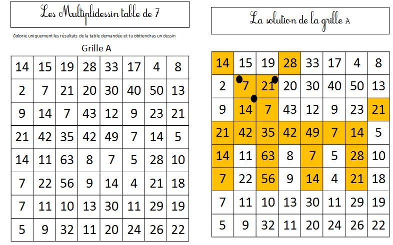 tables de multiplication