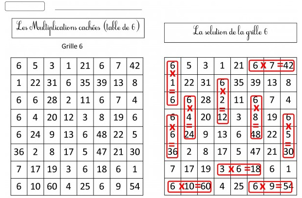 les table de multiplication jeux