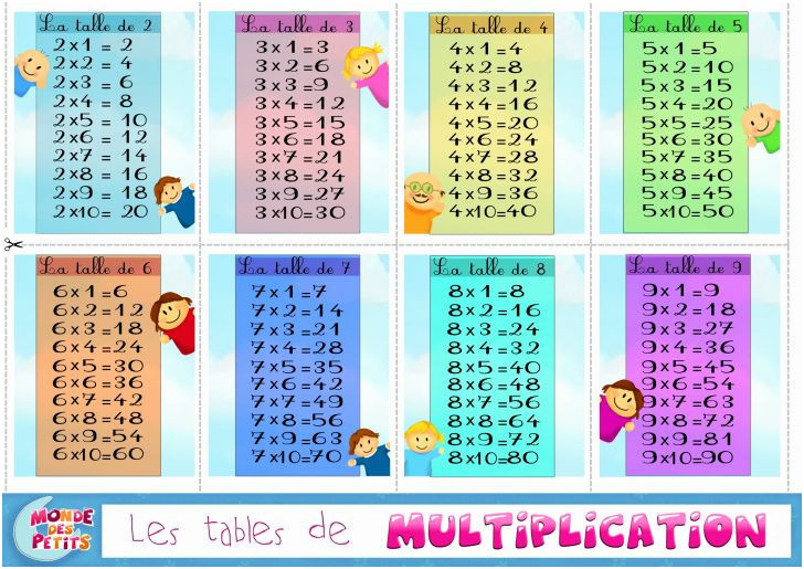jeux de table de multiplication frais 105 meilleures images du tableau table de multiplication en 2018