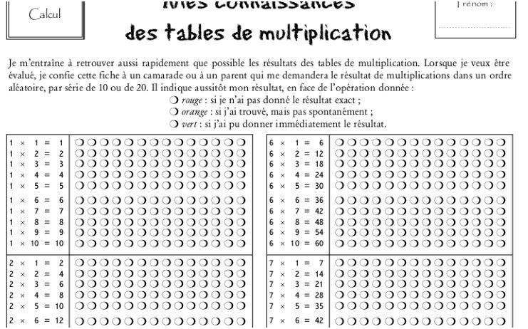 table de multiplications