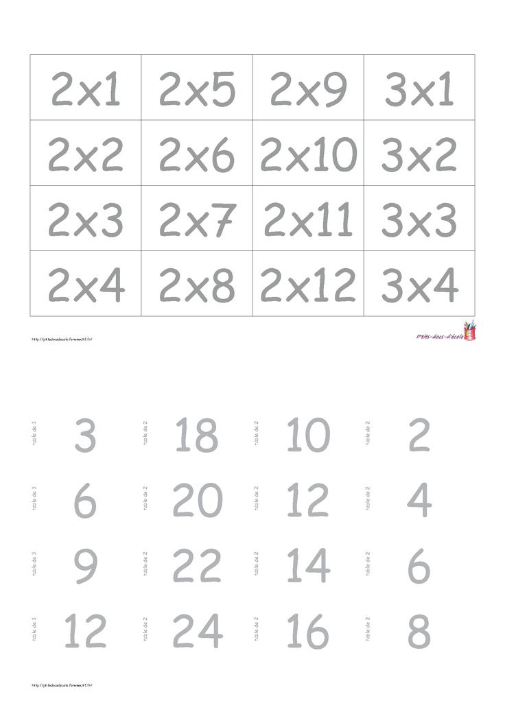 tables de multiplication