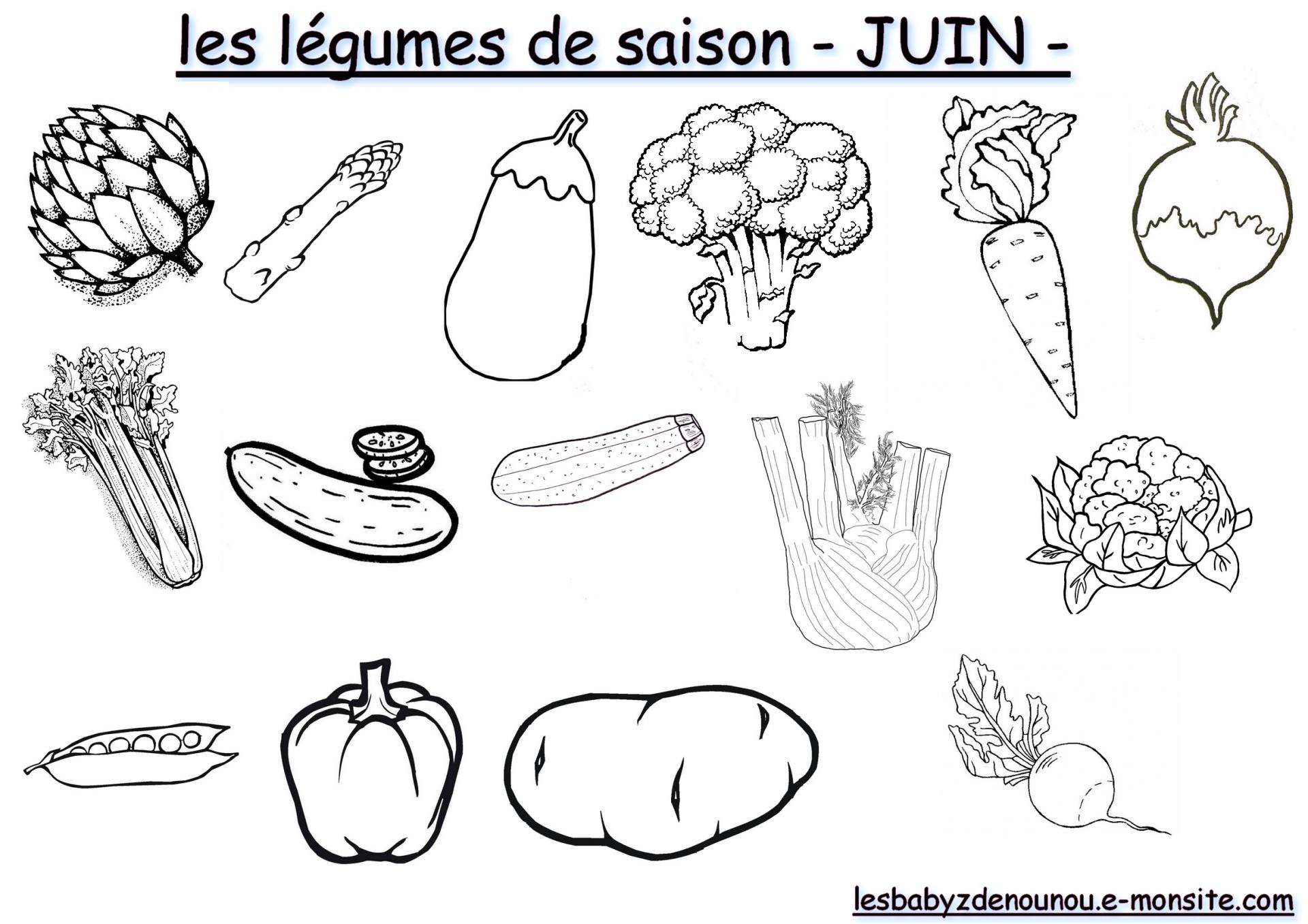 coloriage les fruits et legumes de saison mois de juin