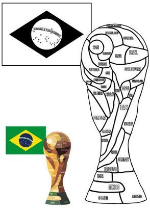 Coupe du monde La coupe