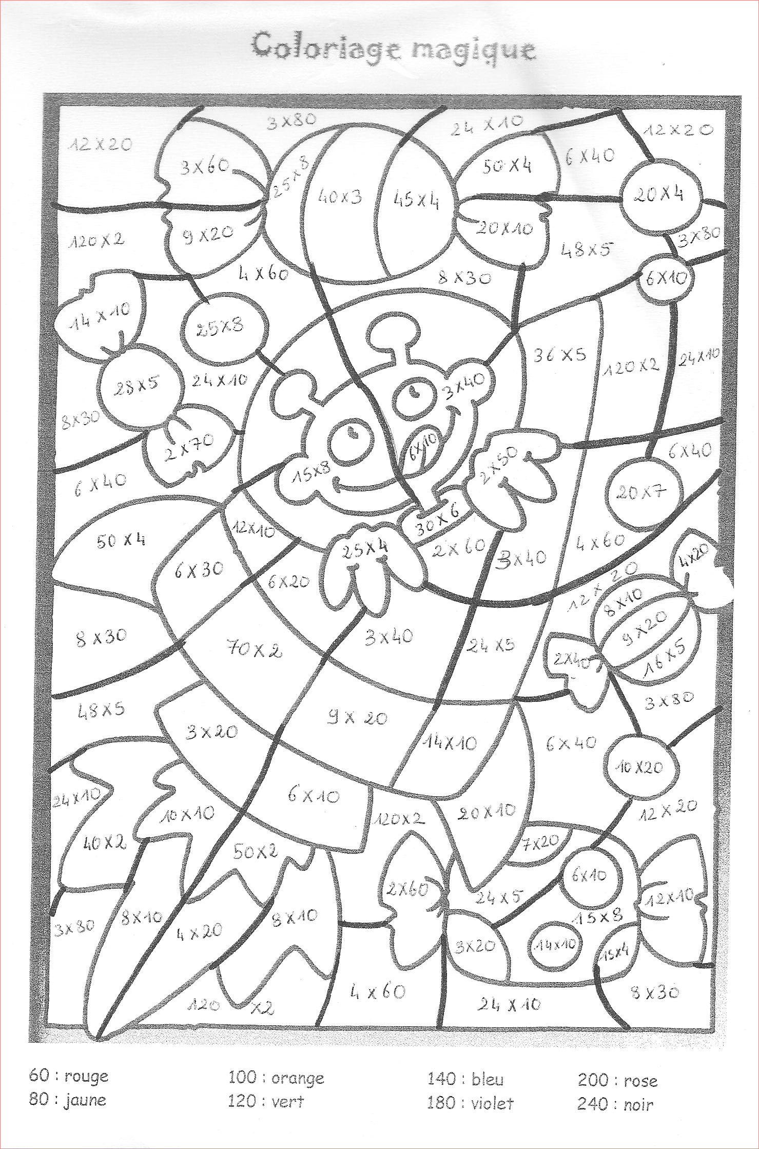 table multiplication coloriage